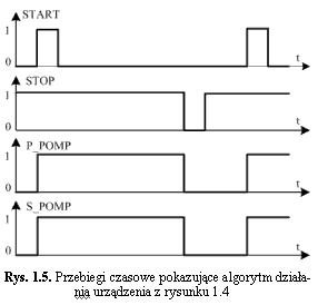 rys1_5