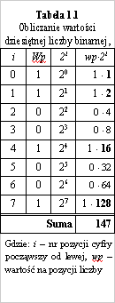 tabela1_1