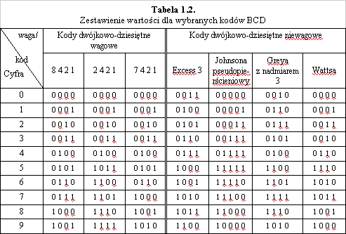 tabela1_2